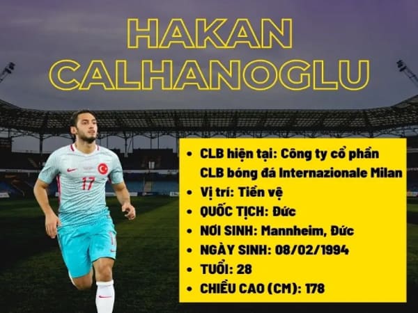 Thông tin liên quan đến Hakan Çalhanoğlu