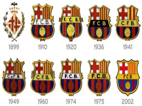 Quá trình thay đổi logo Barcelona qua từng thời kỳ