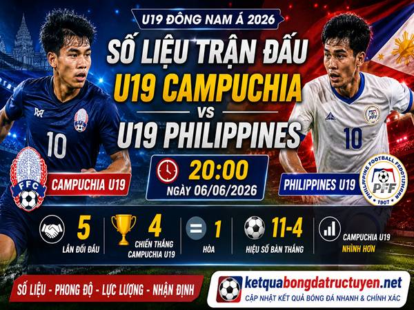 Số liệu trận đấu U19 Campuchia gặp U19 Philippines 20h00 ngày 6/6